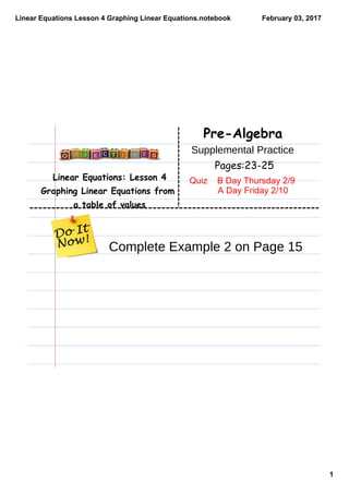 Linear Equations Lesson 4 Graphing Linear Equations.notebook
1
February 03, 2017
Linear Equations: Lesson 4
Graphing Linear Equations from
a table of values
Pre-Algebra
Pages:23-25
Complete Example 2 on Page 15
Supplemental Practice
Quiz    B Day Thursday 2/9
  A Day Friday 2/10
 