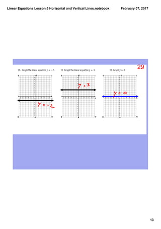 Linear Equations Lesson 5 Horizontal and Vertical Lines.notebook
13
February 07, 2017
29
 