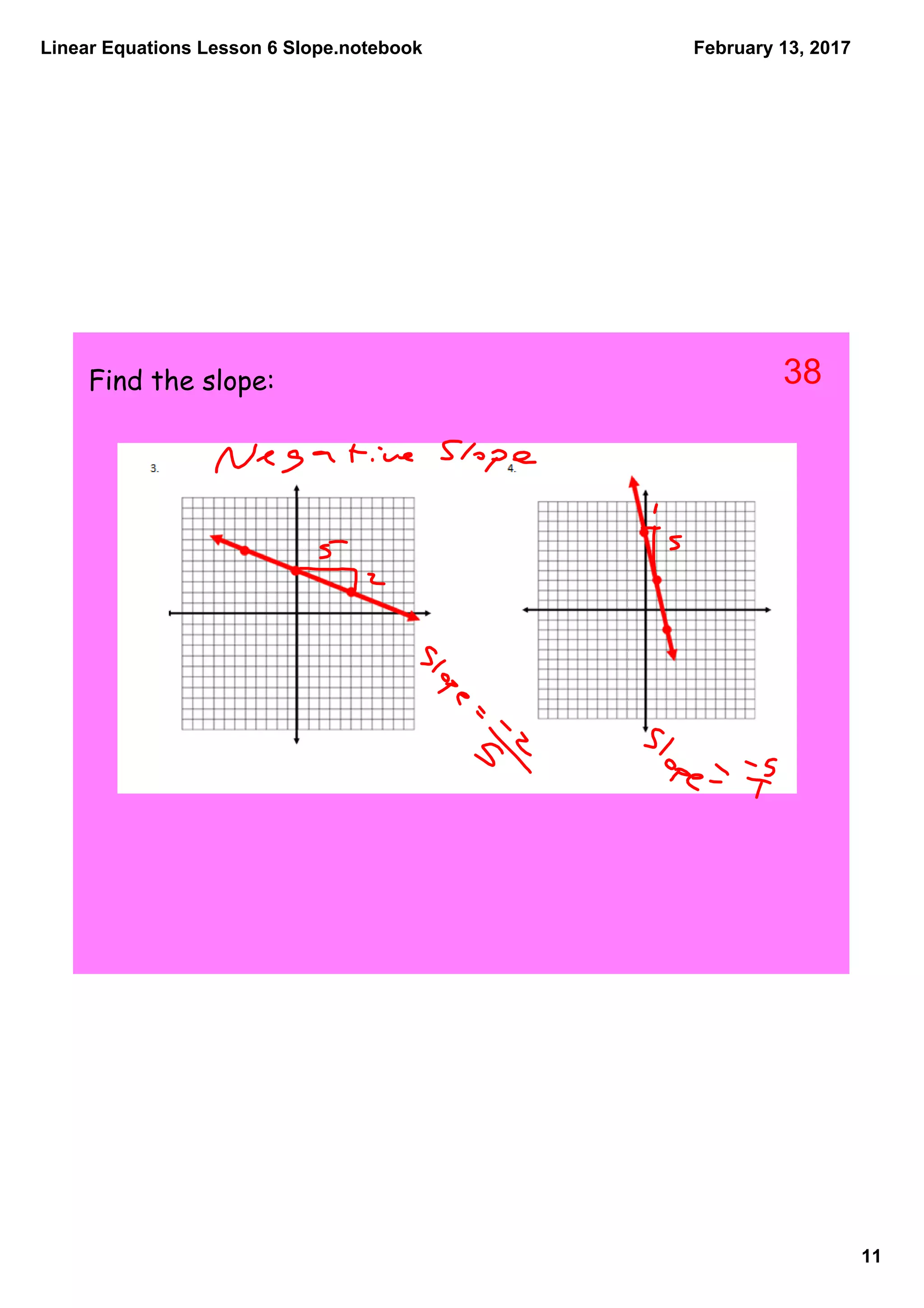Linear Equations Lesson 6 Slope.notebook
11
February 13, 2017
Find the slope: 38
 