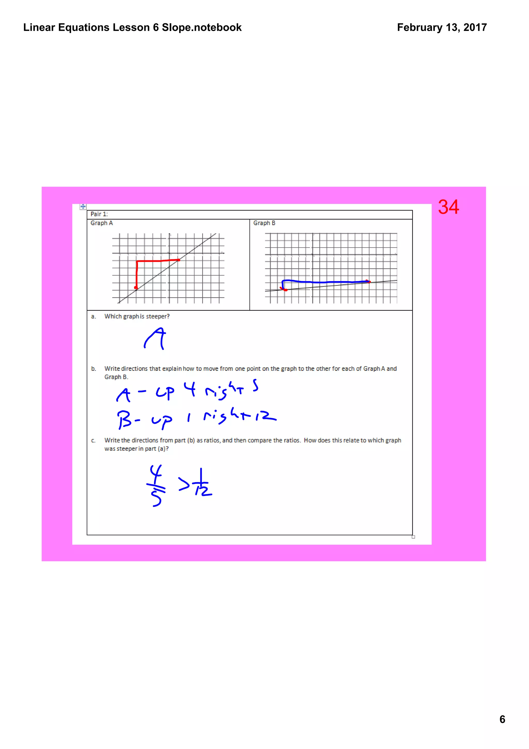 Linear Equations Lesson 6 Slope.notebook
6
February 13, 2017
34
 