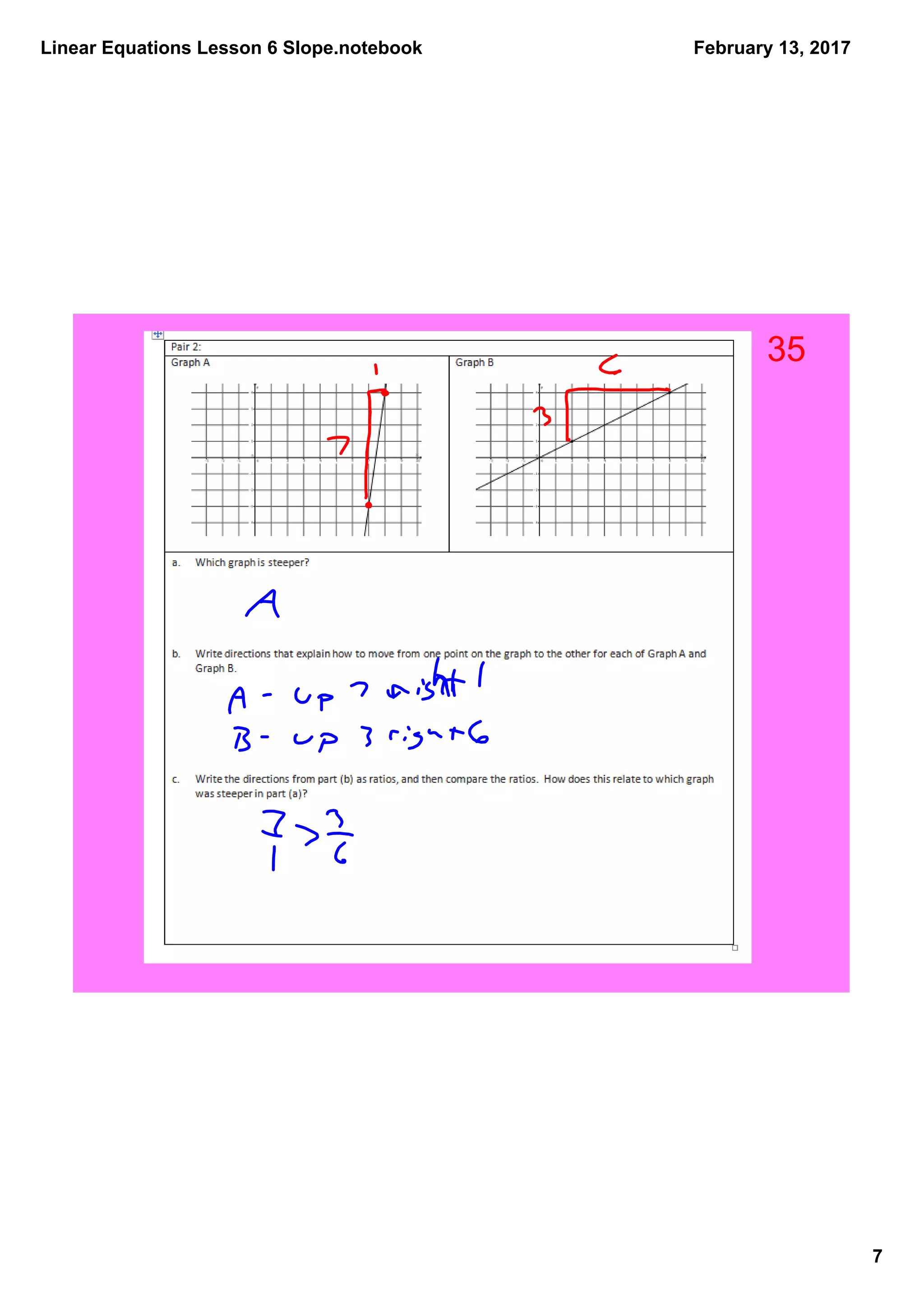 Linear Equations Lesson 6 Slope.notebook
7
February 13, 2017
35
 