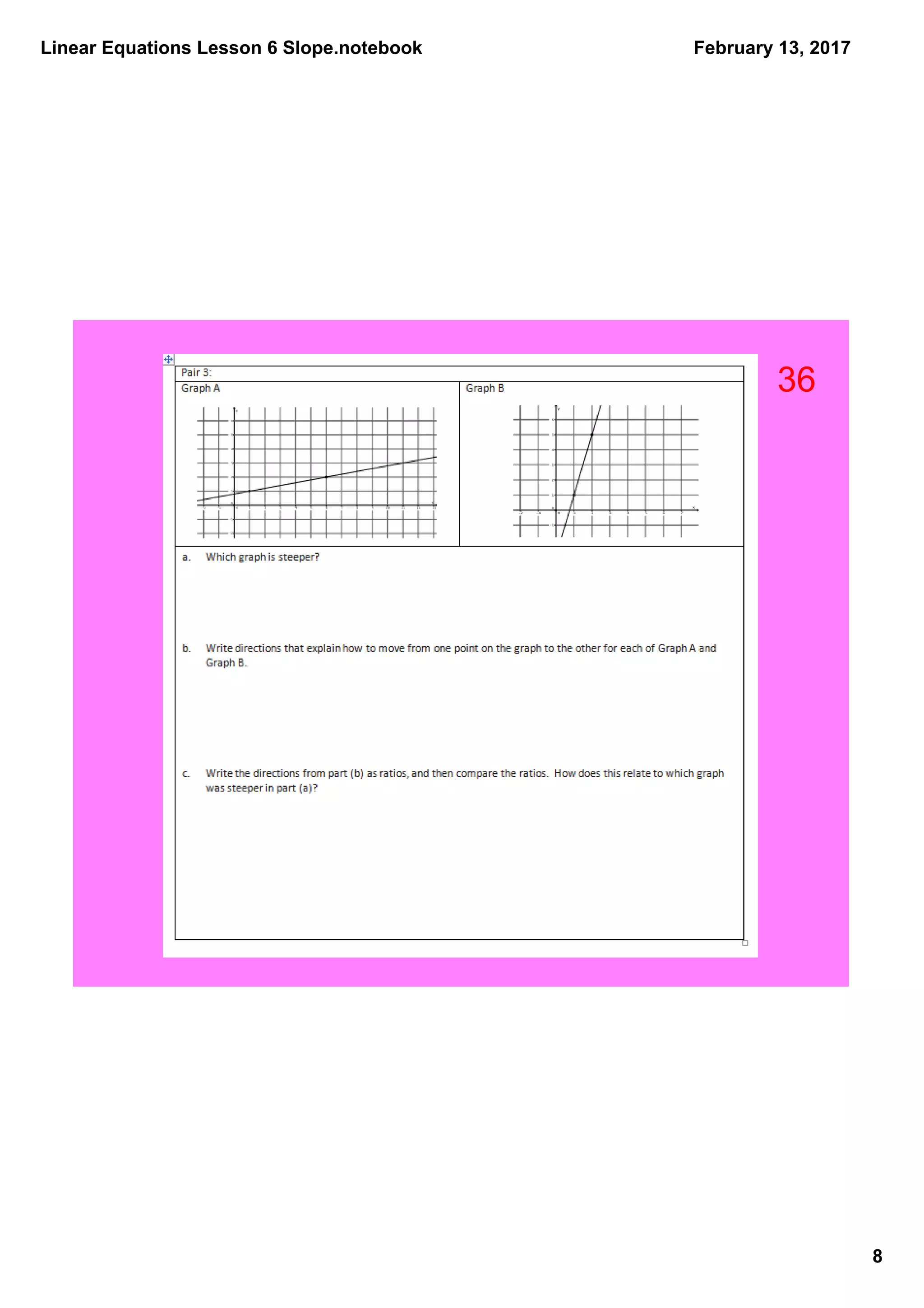 Linear Equations Lesson 6 Slope.notebook
8
February 13, 2017
36
 