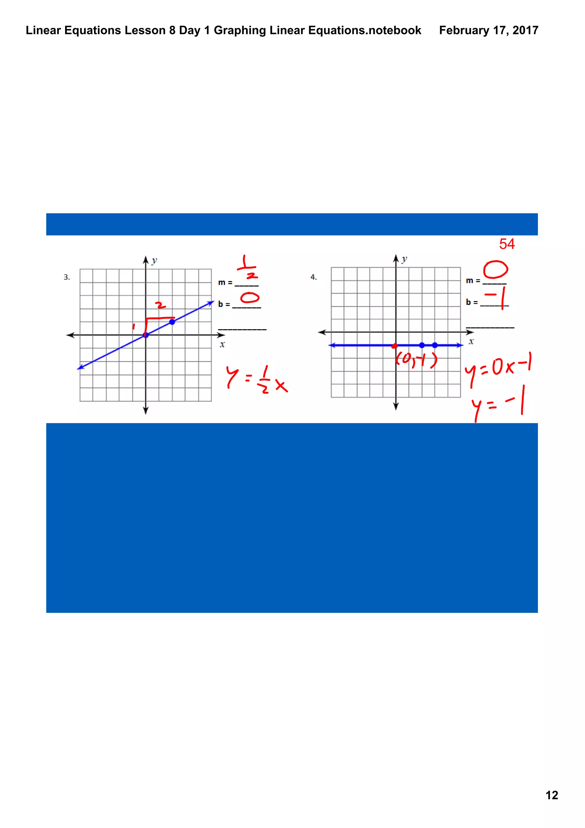Linear Equations Lesson 8 Day 1 Graphing Linear Equations.notebook
12
February 17, 2017
54
 