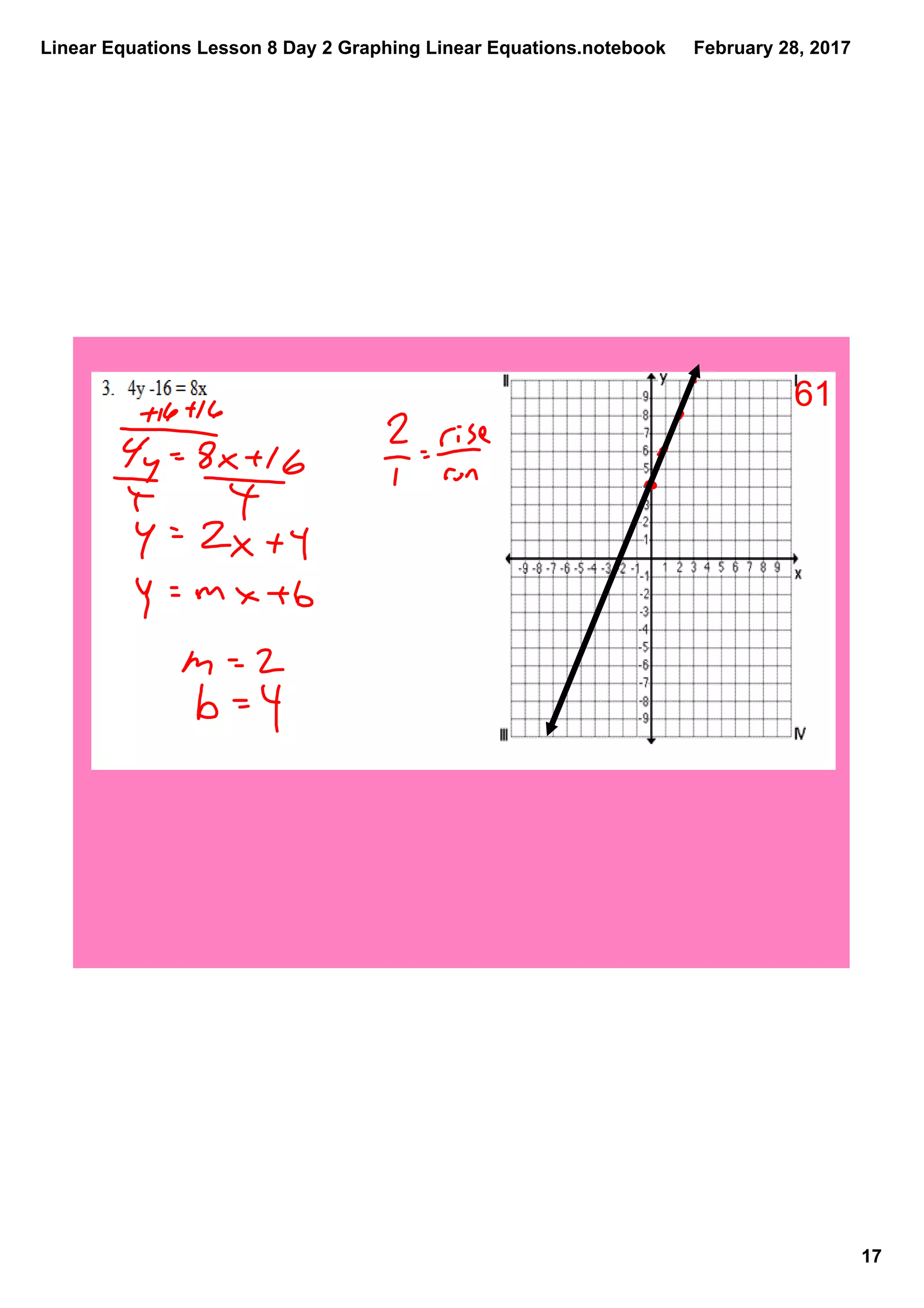 Linear Equations Lesson 8 Day 2 Graphing Linear Equations.notebook
17
February 28, 2017
61
 