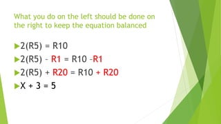 What you do on the left should be done on
the right to keep the equation balanced
2(R5) = R10
2(R5) – R1 = R10 –R1
2(R5) + R20 = R10 + R20
X + 3 = 5
 
