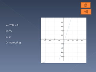Y= 7/2X – 2 7/2 -2 D. Increasing 