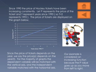 Since 1990 the price of Hockey tickets have been increasing consistently.  Let P represents the price of the ticket and T represent years since 1990 ( so T=2 represents 1992 ).  The price of tickets are displayed on the graph below. Since the price of tickets depends on the year, we say the price(p) depends on the year(t).  For the majority of graphs the dependent variable will be matched with the vertical axis, and the independent variable matched with the horizontal axis. Our example is considered an increasing function because the P value goes up as you move from left to right.  