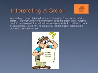 To Interpret Pic Example Linear Equations Ppt | PPT