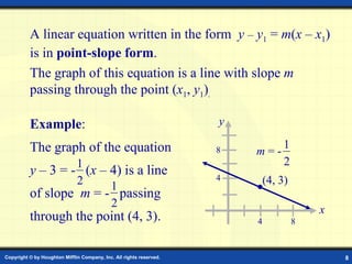 Point-Slope Form A linear equation written in the form  y   –   y 1  =  m ( x  –  x 1 ) is in  point-slope form .  The graph of this equation is a line with slope  m  passing through the point ( x 1 ,  y 1 ) . Example :   The graph of the equation  y  – 3 =  -   ( x  – 4) is a line of slope  m  =  -  passing through the point (4,   3). 1 2 1 2 (4, 3) m  = - 1 2 x y 4 4 8 8 
