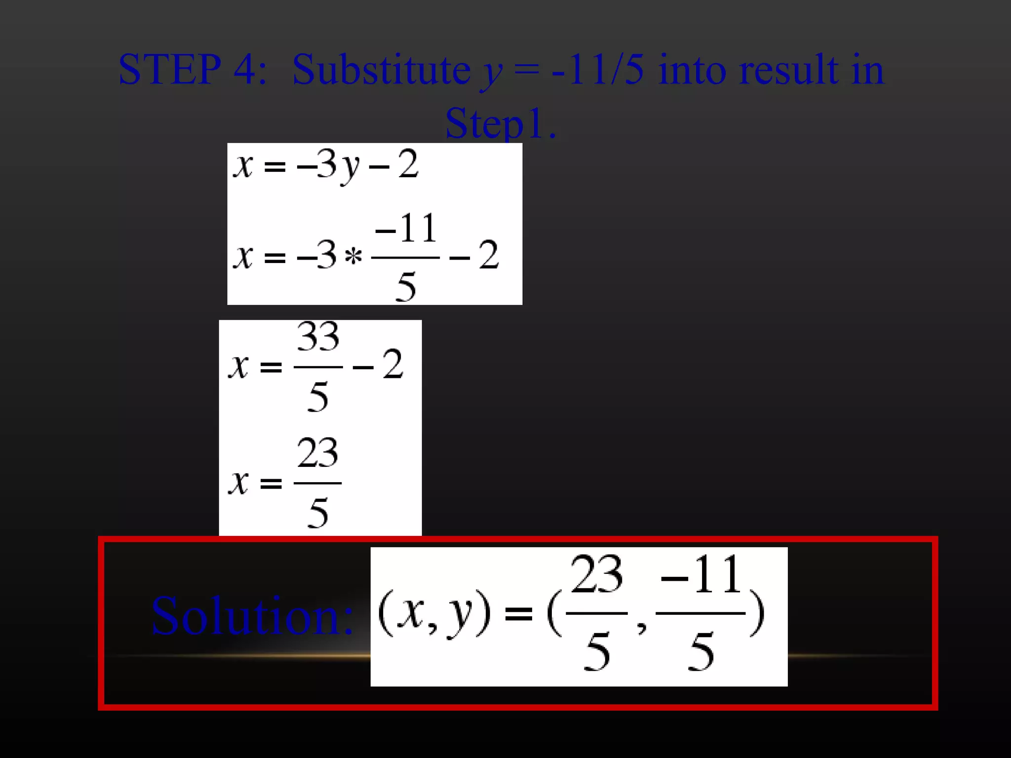 STEP 4:  Substitute  y  = -11/5 into result in Step1. Solution: 