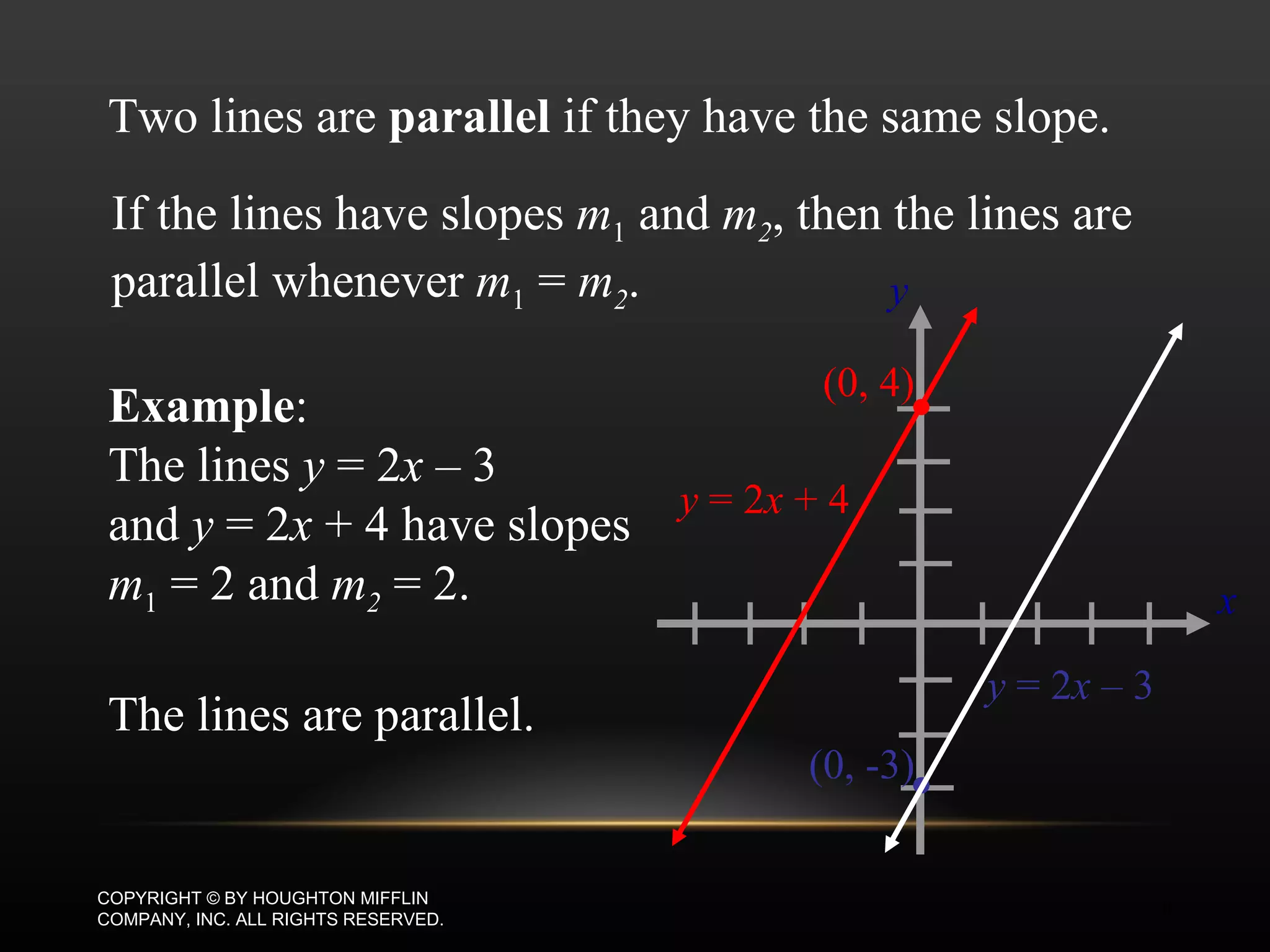 EXAMPLE: PARALLEL LINES COPYRIGHT © BY HOUGHTON MIFFLIN COMPANY, INC. ALL RIGHTS RESERVED. Two lines are  parallel  if they have the same slope. If the lines have slopes  m 1  and  m 2 , then the lines are parallel whenever  m 1  =  m 2 . Example :  The lines  y  = 2 x  – 3  and  y  = 2 x  + 4 have slopes  m 1  = 2 and  m 2  = 2. The lines are parallel. x y y  = 2 x  + 4 (0, 4) y  = 2 x   –  3 (0, -3) 