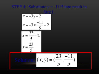 STEP 4:  Substitute  y  = -11/5 into result in Step1. Solution: 