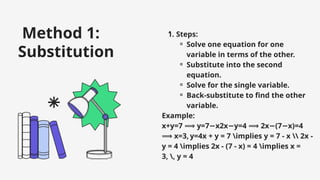 Linear Equations with One Variable Education Presentation in White ...