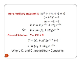 Linear Equation with constant coefficient.pptx