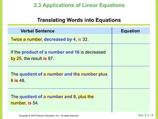Linear Equation Word Problem Complete.ppt