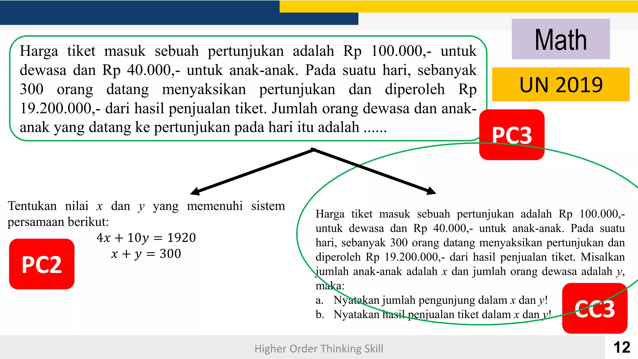 Linear Extrapolation -.pptx