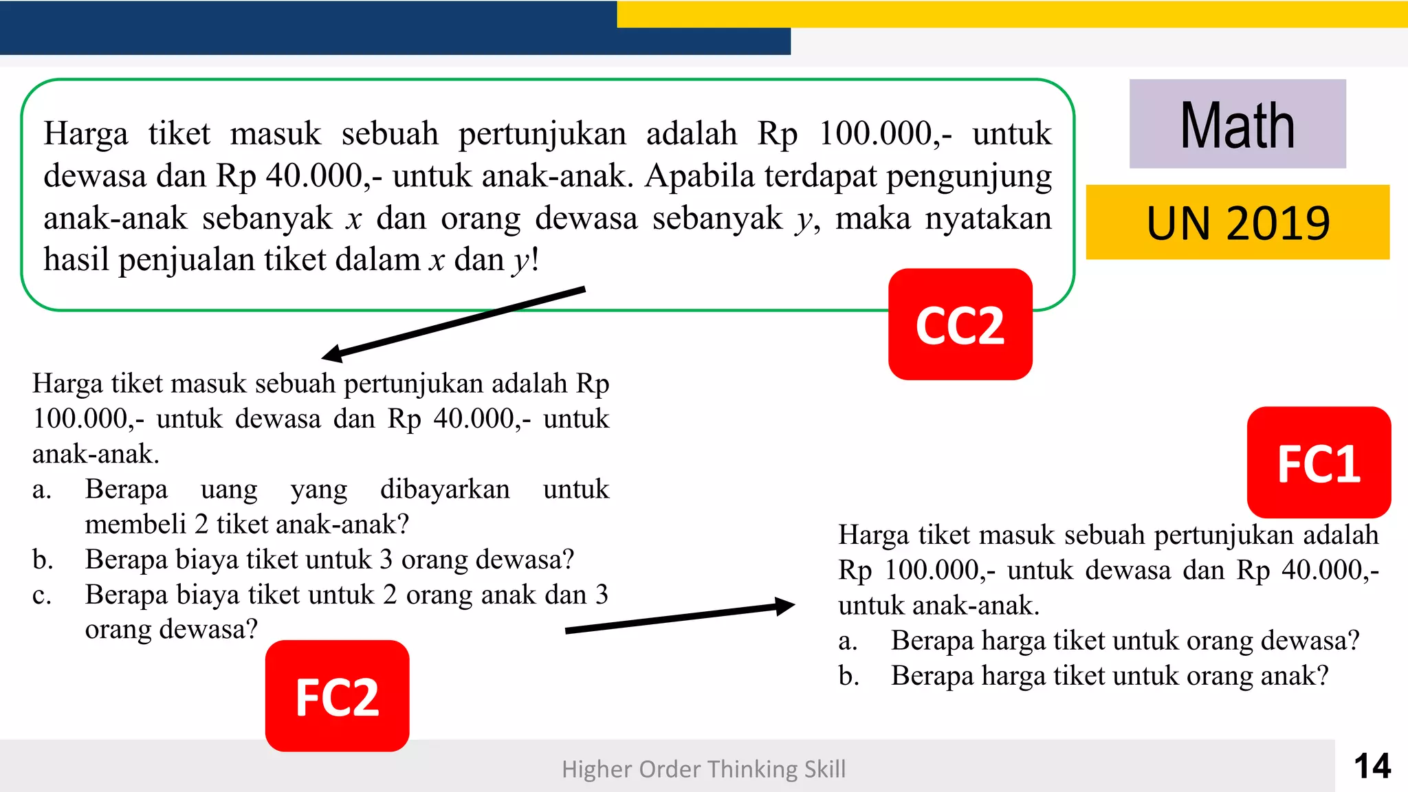 Linear Extrapolation -.pptx
