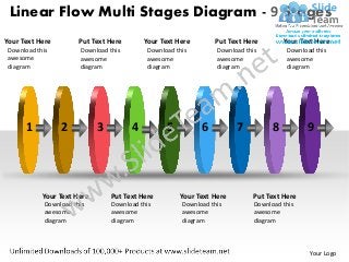 Linear Flow Multi Stages Diagram - 9 Stages
Your Text Here         Put Text Here       Your Text Here        Put Text Here          Your Text Here
 Download this         Download this        Download this         Download this          Download this
 awesome               awesome              awesome               awesome                awesome
 diagram               diagram              diagram               diagram                diagram




      1          2           3         4          5          6          7           8          9



            Your Text Here       Put Text Here        Your Text Here         Put Text Here
            Download this        Download this         Download this          Download this
            awesome              awesome               awesome                awesome
            diagram              diagram               diagram                diagram



                                                                                                Your Logo
 