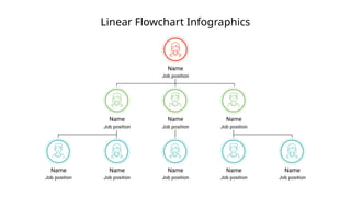 Linear Flowchart Infographics
Name
Job position
Name
Job position
Name
Job position
Name
Job position
Name
Job position
Name
Job position
Name
Job position
Name
Job position
Name
Job position
 