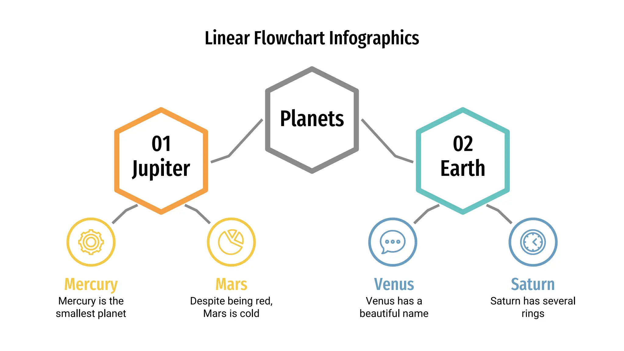 Linear Flowchart Infographics by Slidesgo.pptx