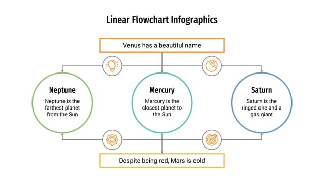 Linear Flowchart Infographics by Slidesgo.pptx
