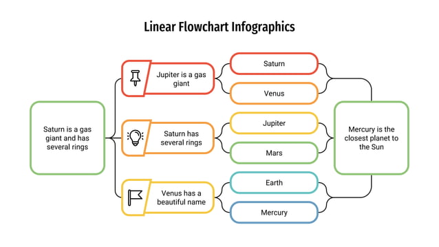 Linear Flowchart Infographics by Slidesgo.pptx