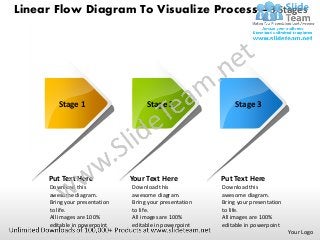 Linear Flow Diagram To Visualize Process – 3 Stages




         Stage 1                     Stage 2                   Stage 3




                                        1


      Put Text Here             Your Text Here            Put Text Here
      Download this             Download this             Download this
      awesome diagram.          awesome diagram.          awesome diagram.
      Bring your presentation   Bring your presentation   Bring your presentation
      to life.                  to life.                  to life.
      All images are 100%       All images are 100%       All images are 100%
      editable in powerpoint    editable in powerpoint    editable in powerpoint
                                                                                    Your Logo
 