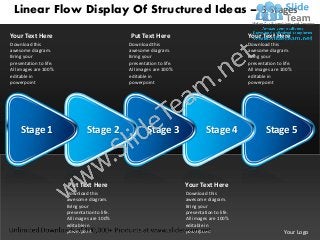 Linear Flow Display Of Structured Ideas – 5 Stages

Your Text Here                                  Put Text Here                                   Your Text Here
Download this                                   Download this                                   Download this
awesome diagram.                                awesome diagram.                                awesome diagram.
Bring your                                      Bring your                                      Bring your
presentation to life.                           presentation to life.                           presentation to life.
All images are 100%                             All images are 100%                             All images are 100%
editable in                                     editable in                                     editable in
powerpoint                                      powerpoint                                      powerpoint




     Stage 1                     Stage 2                Stage 3                  Stage 4                Stage 5




                        Put Text Here                                   Your Text Here
                        Download this                                   Download this
                        awesome diagram.                                awesome diagram.
                        Bring your                                      Bring your
                        presentation to life.                           presentation to life.
                        All images are 100%                             All images are 100%
                        editable in                                     editable in
                        powerpoint                                      powerpoint                               Your Logo
 