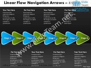 Linear Flow Navigation Arrows – 8 Stages
Your Text Here                      Put Text Here                     Your Text Here                    Put Text Here
Download this                       Download this                     Download this                    Download this
awesome diagram.                    awesome diagram.                  awesome diagram.                 awesome diagram.
Bring your                          Bring your                        Bring your                       Bring your
presentation to life.               presentation to life.             presentation to life.            presentation to life.
All images are 100%                 All images are 100%               All images are 100%              All images are 100%
editable in                         editable in                       editable in                      editable in
powerpoint                          powerpoint                        powerpoint                       powerpoint




  Stage 1               Stage 2           Stage 3           Stage 4           Stage 5           Stage 6          Stage 7           Stage 8




             Put Text Here                        Your Text Here                      Put Text Here                     Your Text Here
            Download this                         Download this                      Download this                      Download this
            awesome diagram.                      awesome diagram.                   awesome diagram.                   awesome diagram.
            Bring your                            Bring your                         Bring your                         Bring your
            presentation to life.                 presentation to life.              presentation to life.              presentation to life.
            All images are 100%                   All images are 100%                All images are 100%                All images are 100%
            editable in                           editable in                        editable in                        editable in
            powerpoint                            powerpoint                         powerpoint                         powerpoint
                                                                                                                                      Your Logo
 