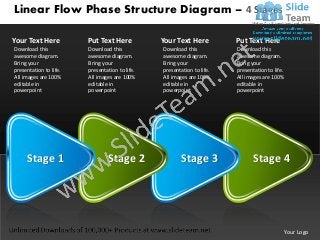 Linear Flow Phase Structure Diagram – 4 Stages

Your Text Here          Put Text Here           Your Text Here          Put Text Here
Download this           Download this           Download this           Download this
awesome diagram.        awesome diagram.        awesome diagram.        awesome diagram.
Bring your              Bring your              Bring your              Bring your
presentation to life.   presentation to life.   presentation to life.   presentation to life.
All images are 100%     All images are 100%     All images are 100%     All images are 100%
editable in             editable in             editable in             editable in
powerpoint              powerpoint              powerpoint              powerpoint




     Stage 1                    Stage 2                Stage 3                 Stage 4




                                                                                            Your Logo
 
