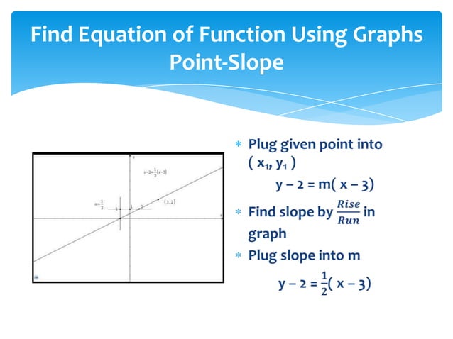 Linear functions | PPT