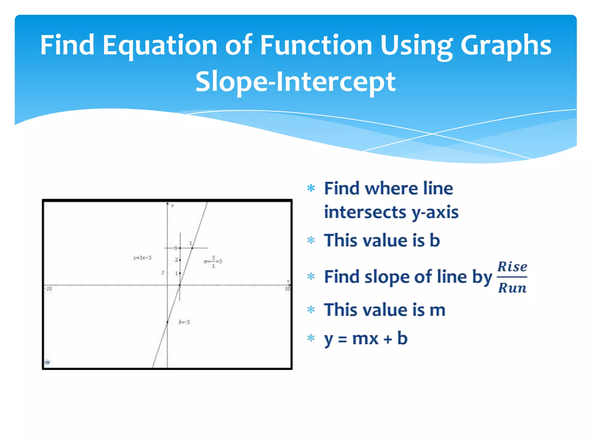 Linear functions | PPT