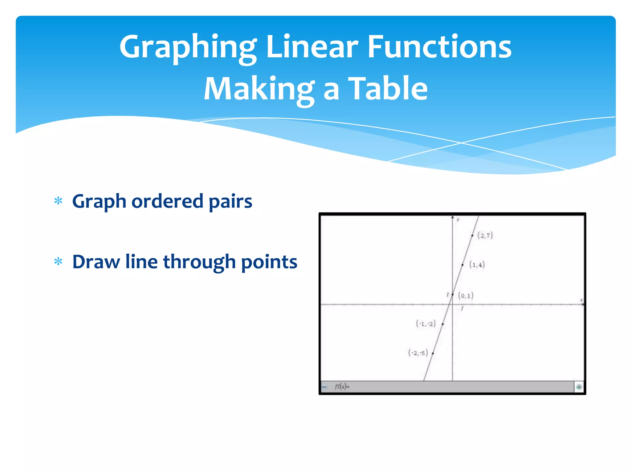 Linear functions | PPT