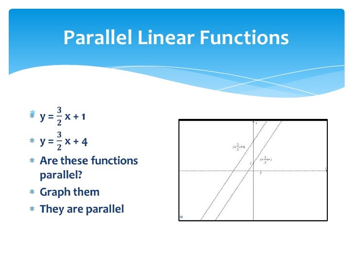 Linear functions