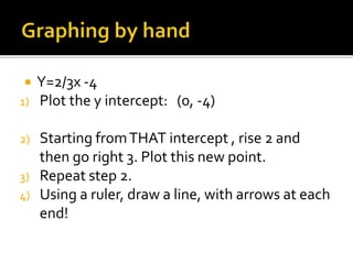  Y=2/3x -4
1) Plot the y intercept: (0, -4)
2) Starting fromTHAT intercept , rise 2 and
then go right 3. Plot this new point.
3) Repeat step 2.
4) Using a ruler, draw a line, with arrows at each
end!
 