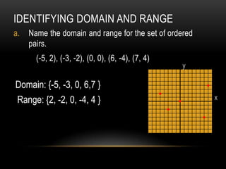 Linear functions | PPTX