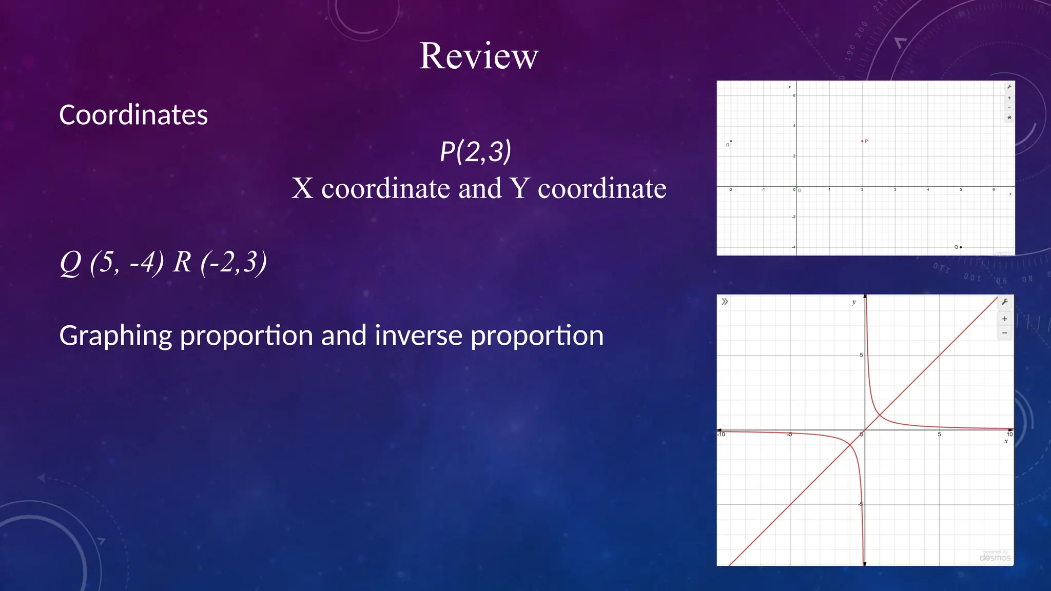 Review
Coordinates
P(2,3)
X coordinate and Y coordinate
Q (5, -4) R (-2,3)
Graphing proportion and inverse proportion
 