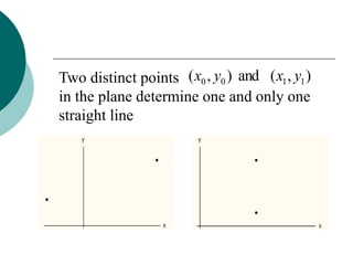 Two distinct points
in the plane determine one and only one
straight line
)
,
(
and
)
,
( 1
1
0
0 y
x
y
x
 