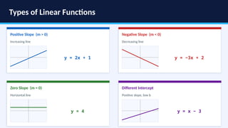 Understanding Linear Functions in Calculus and Software Engineering ...