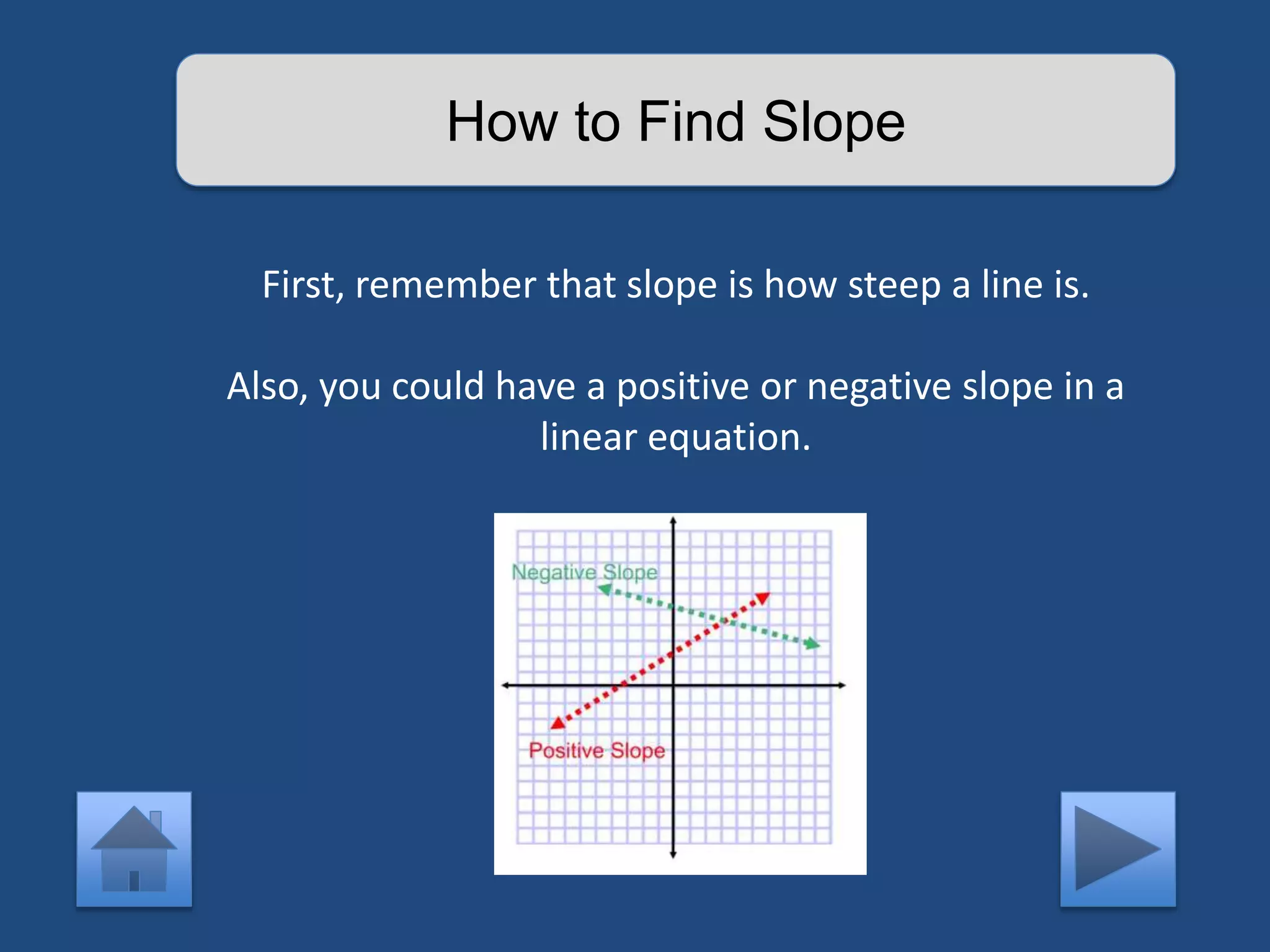 How to Find Slope 
First, remember that slope is how steep a line is. 
Also, you could have a positive or negative slope in a 
linear equation. 
 