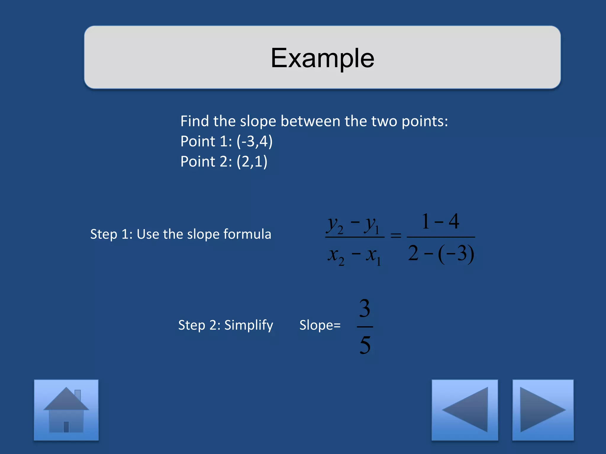 Example 
Find the slope between the two points: 
Point 1: (-3,4) 
Point 2: (2,1) 
Step 1: Use the slope formula 
y2 - y1 
x2 - x1 
Step 2: Simplify Slope= 
= 
1- 4 
2 -(-3) 
3 
5 
 