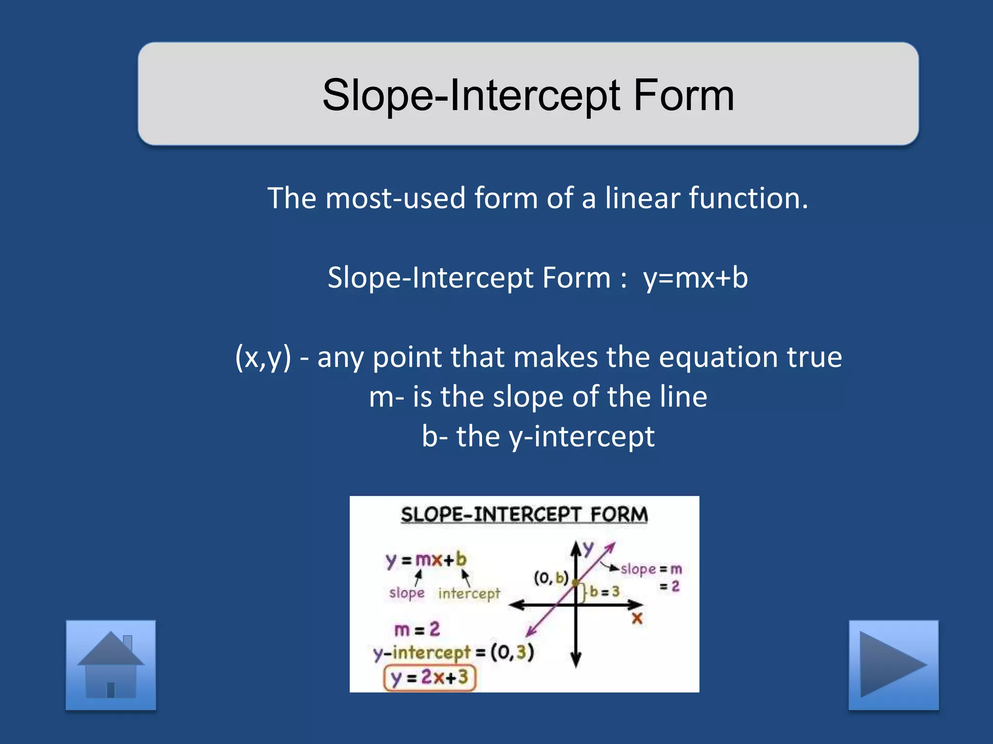 Slope-Intercept Form 
The most-used form of a linear function. 
Slope-Intercept Form : y=mx+b 
(x,y) - any point that makes the equation true 
m- is the slope of the line 
b- the y-intercept 
 