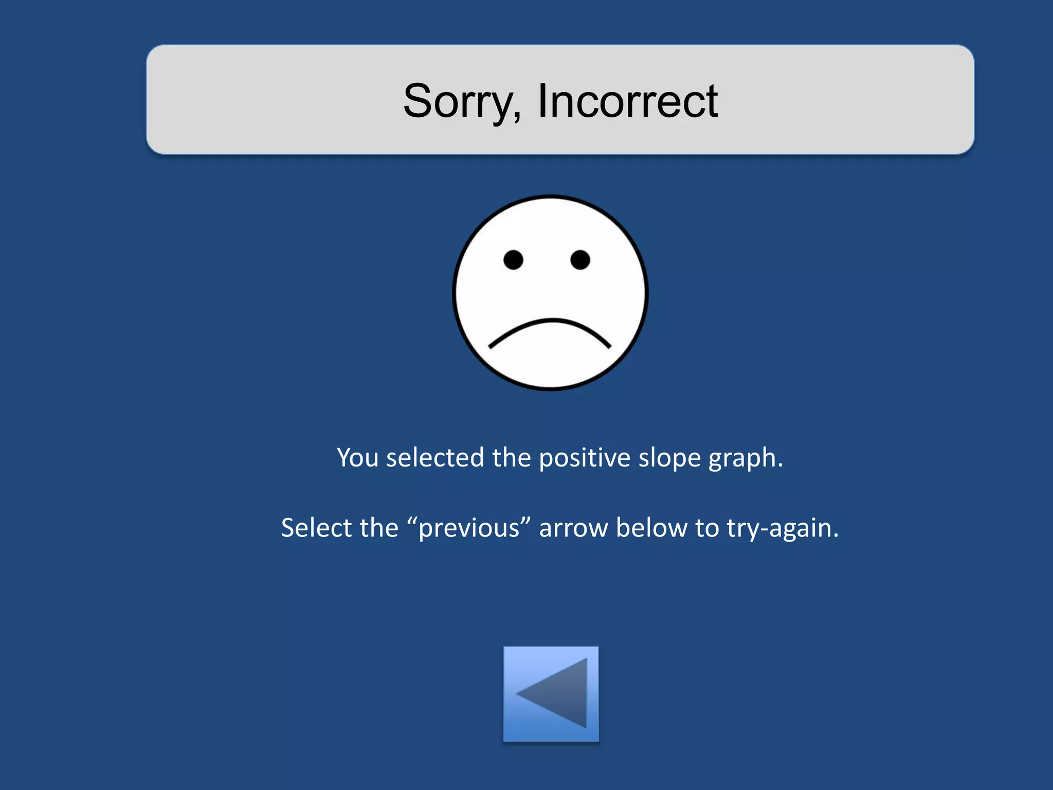 Sorry, Incorrect 
You selected the positive slope graph. 
Select the “previous” arrow below to try-again. 
 