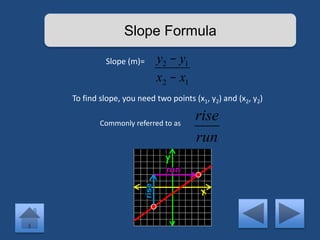 Slope Formula 
Slope (m)= 
To find slope, you need two points (x1, y2) and (x2, y2) 
Commonly referred to as 
rise 
run 
y2 - y1 
x2 - x1 
 