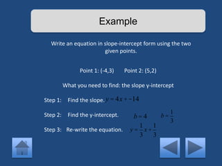 Example 
Write an equation in slope-intercept form using the two 
given points. 
Point 1: (-4,3) Point 2: (5,2) 
What you need to find: the slope y-intercept 
Step 1: Find the slope. 
y = 4x +-14 
Step 2: Find the y-intercept. 
Step 3: Re-write the equation. 
b = 4 b = 
1 
3 
y = 
1 
3 
x + 
1 
3 
 