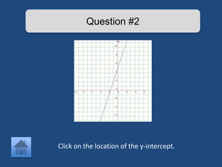 Question #2 
Click on the location of the y-intercept. 
 