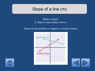 Slope of a line (m) 
What is slope? 
A: Slope is how steep a line is. 
Slope can be positive or negative as shown below. 
 