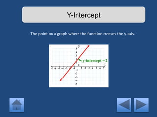 Y-Intercept 
The point on a graph where the function crosses the y-axis. 
 