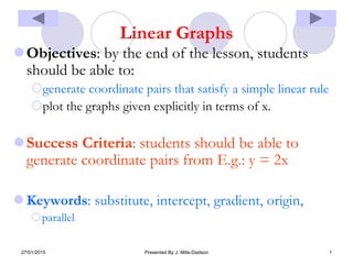 27/01/2015 Presented By J. Mills-Dadson 1
Linear Graphs
Objectives: by the end of the lesson, students
should be able to:
generate coordinate pairs that satisfy a simple linear rule
plot the graphs given explicitly in terms of x.
Success Criteria: students should be able to
generate coordinate pairs from E.g.: y = 2x
 Keywords: substitute, intercept, gradient, origin,
parallel
 