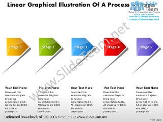 Linear Graphical Illustration Of A Process – 5 Stages




    Stage 1                 Stage 2
                               1                   Stage 3                 Stage 4                 Stage 5




Your Text Here          Put Text Here           Your Text Here          Put Text Here           Your Text Here
Download this           Download this           Download this           Download this           Download this
awesome diagram.        awesome diagram.        awesome diagram.        awesome diagram.        awesome diagram.
Bring your              Bring your              Bring your              Bring your              Bring your
presentation to life.   presentation to life.   presentation to life.   presentation to life.   presentation to life.
All images are 100%     All images are 100%     All images are 100%     All images are 100%     All images are 100%
editable in             editable in             editable in             editable in             editable in
powerpoint              powerpoint              powerpoint              powerpoint              powerpoint

                                                                                                             Your Logo
 